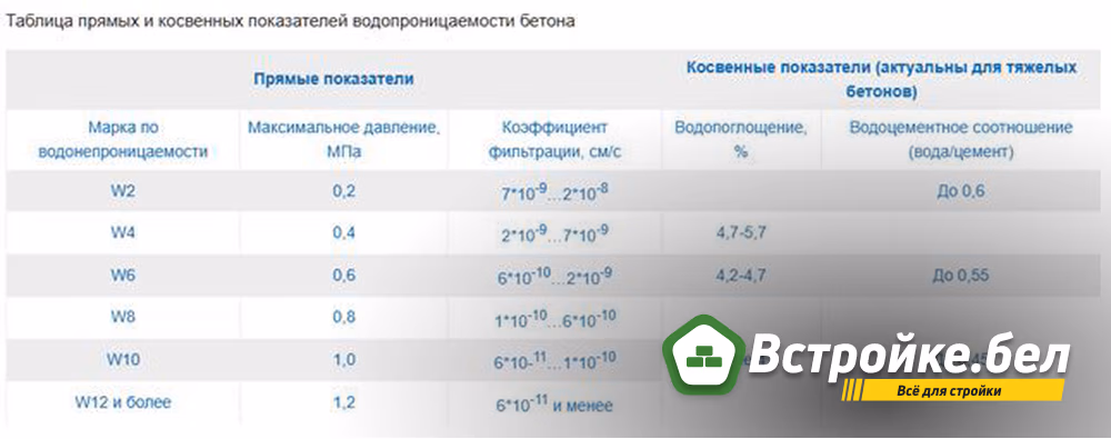 Таблица 12.jpg